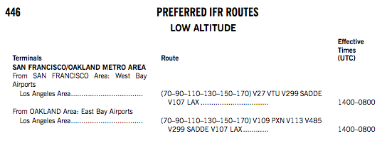 4. Preferred IFR routes beginning with a fix, indicate that departing aircraft will normally be routed to the fix by