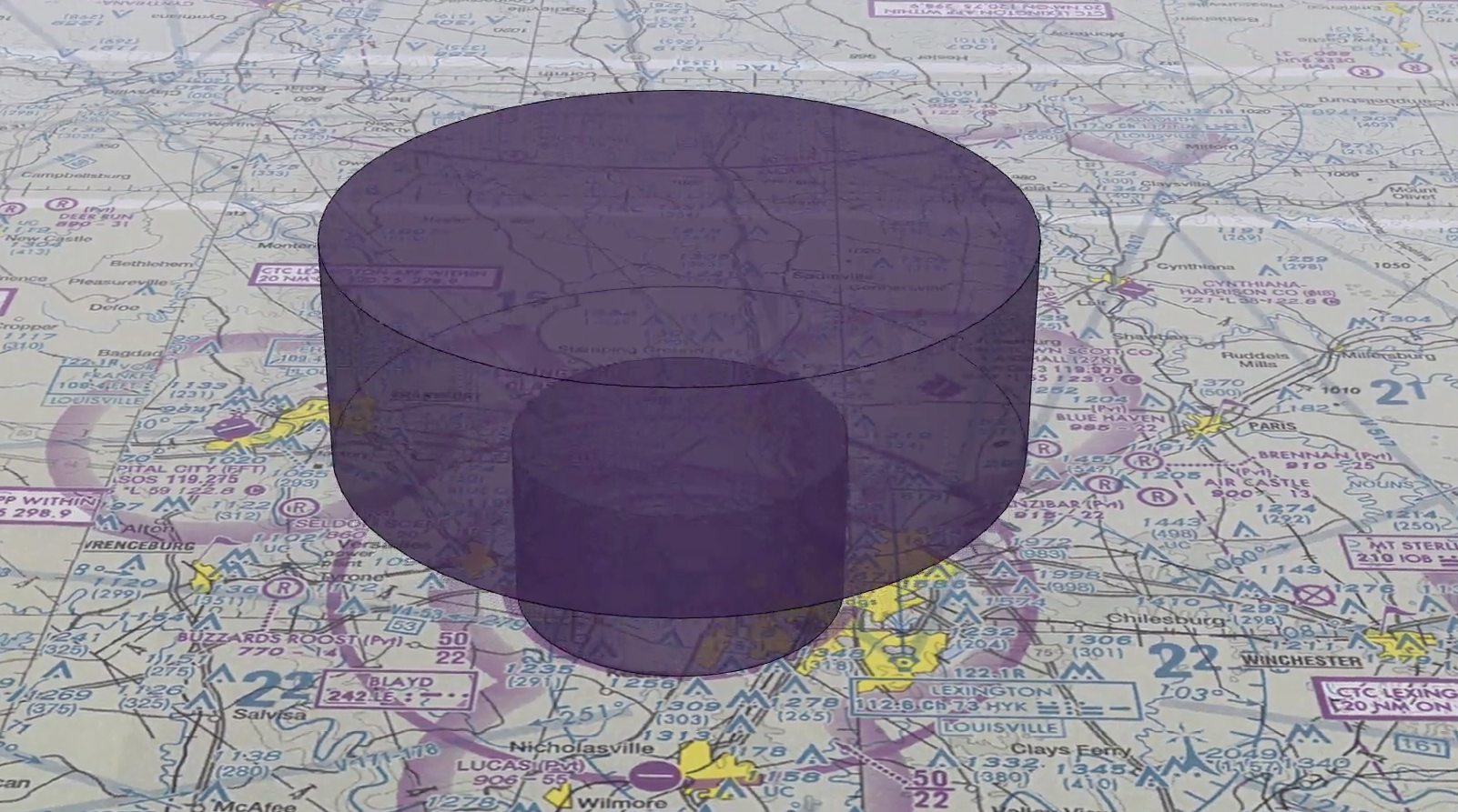 5. What service is provided by departure control to an IFR flight when operating within Class C airspace?