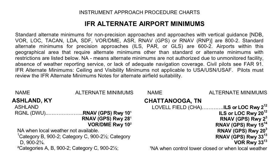 10. How can you determine if the destination airport has non-standard IFR alternate minimums?