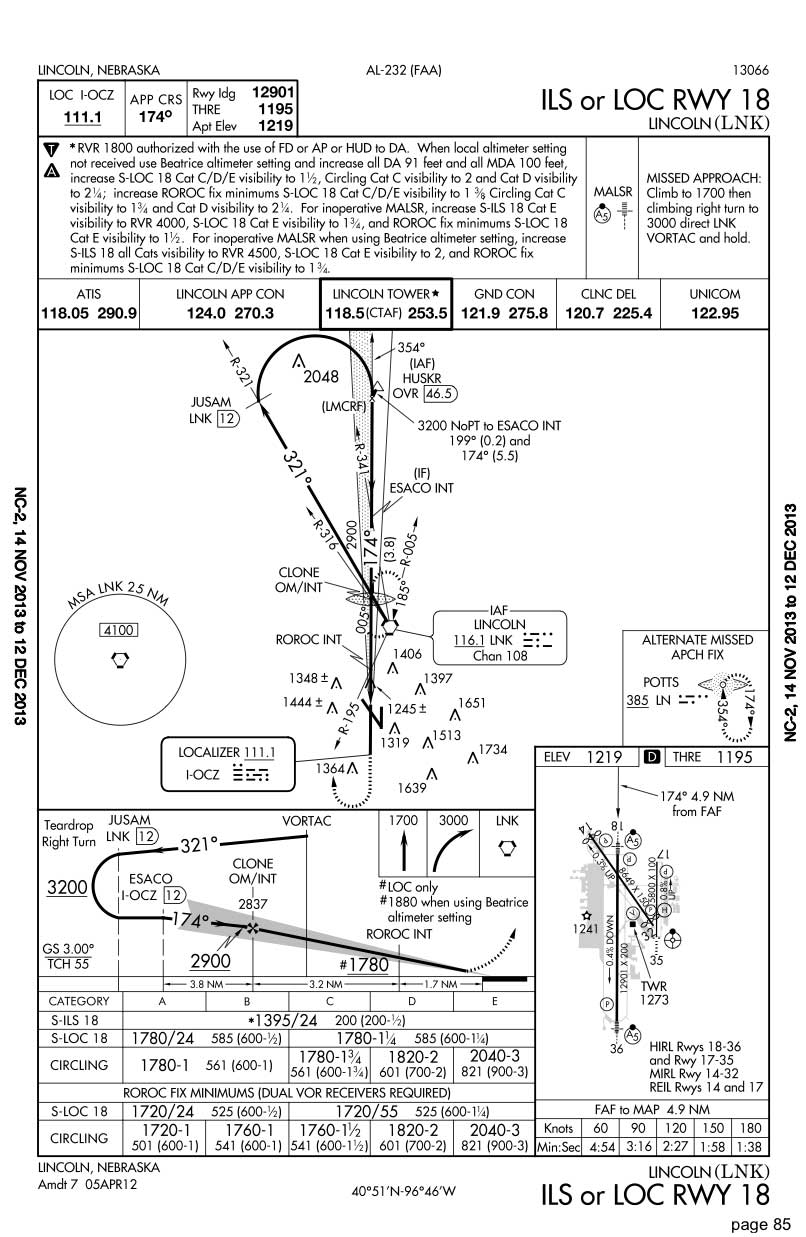 (Refer to figure 234) You are currently crossing ESACO inbound on the LOC 18 approach with a single navigation radio, and the glide slope is inoperative. Which MDA must you use if you plan to fly the approach at 90 knots?