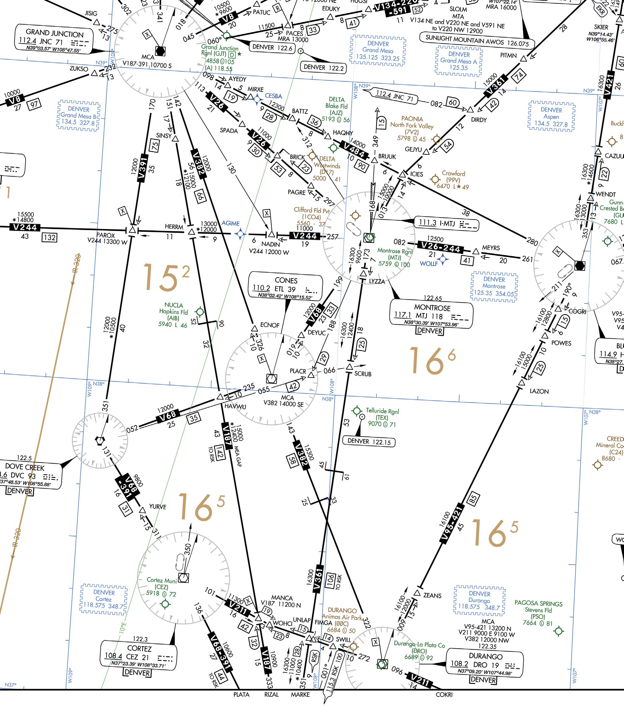 (Refer to the figure) What is the MOCA between the HERRM intersection and the MANCA intersection on V187?