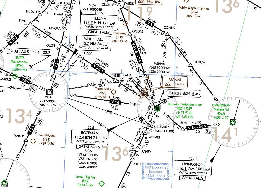 (Refer to the figure.) When eastbound on V86 between Whitehall and Livingston, the minimum altitude that you should cross BZN is