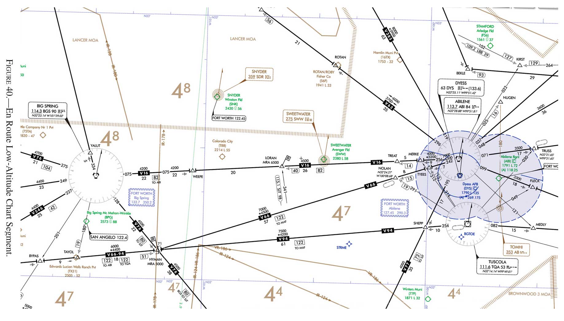 (Refer to the figure) For planning purposes, what is the highest useable altitude for an IFR flight on V16 from BGS VORTAC to ABI VORTAC?