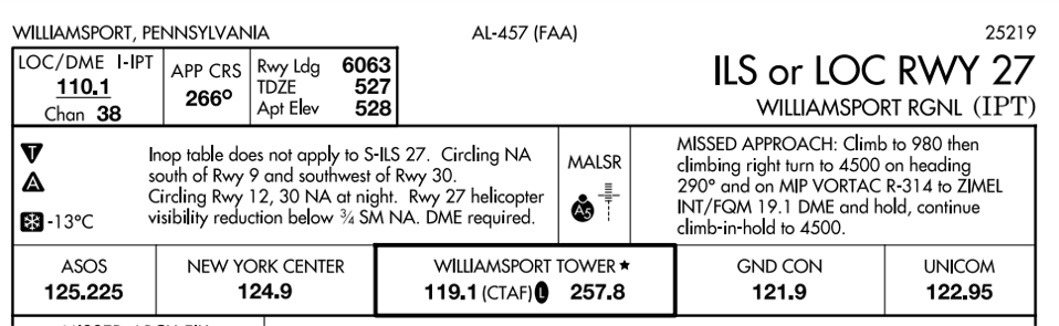 briefing strip