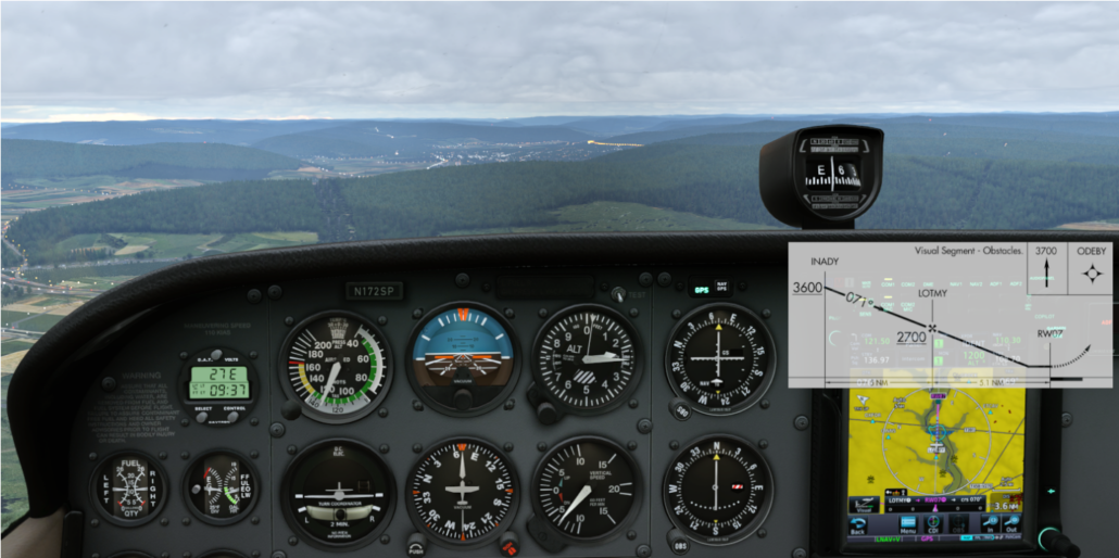 sim challenge 4