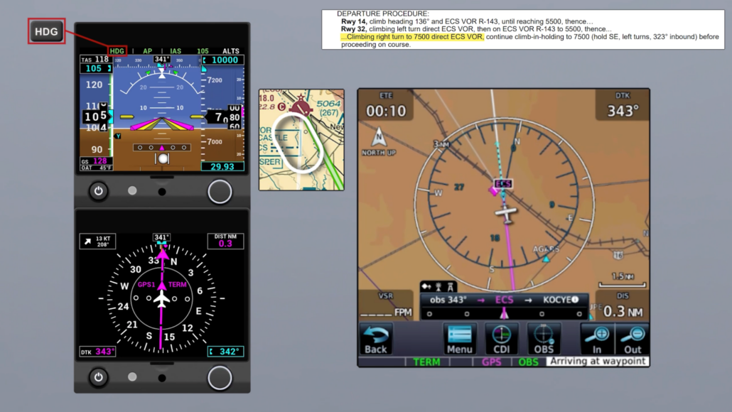 autopilots