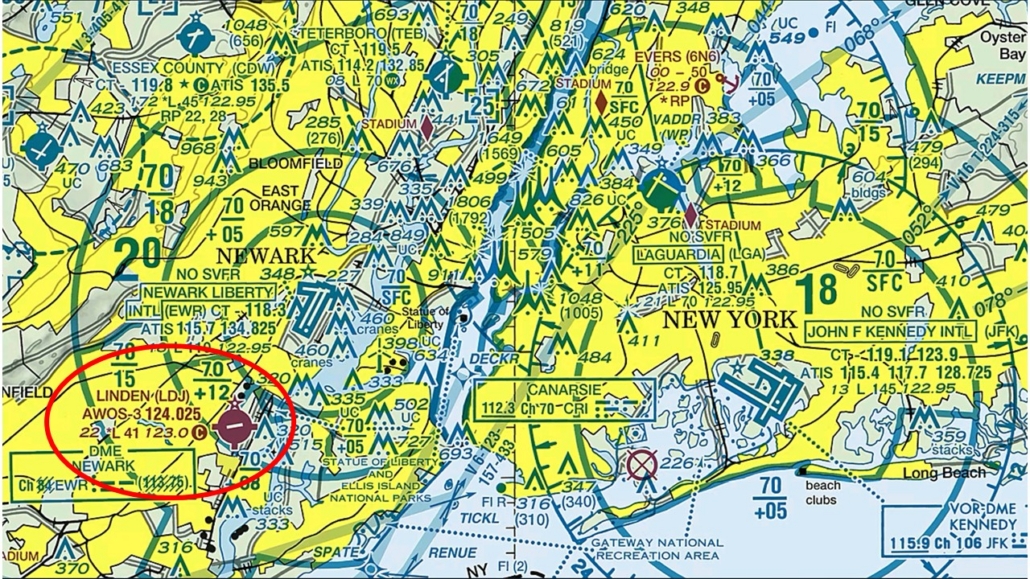 Linden Airport (KLDJ)
